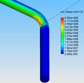 Computer-aided design