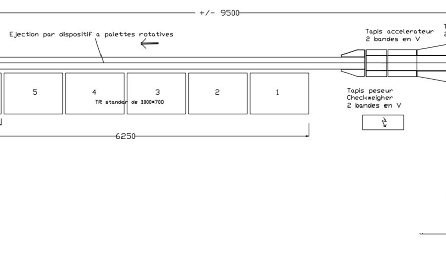 Plan CHK